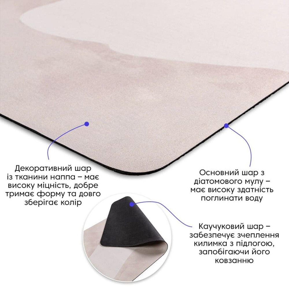 Вологопоглинаючий килимок для підлоги Київ - фото 2