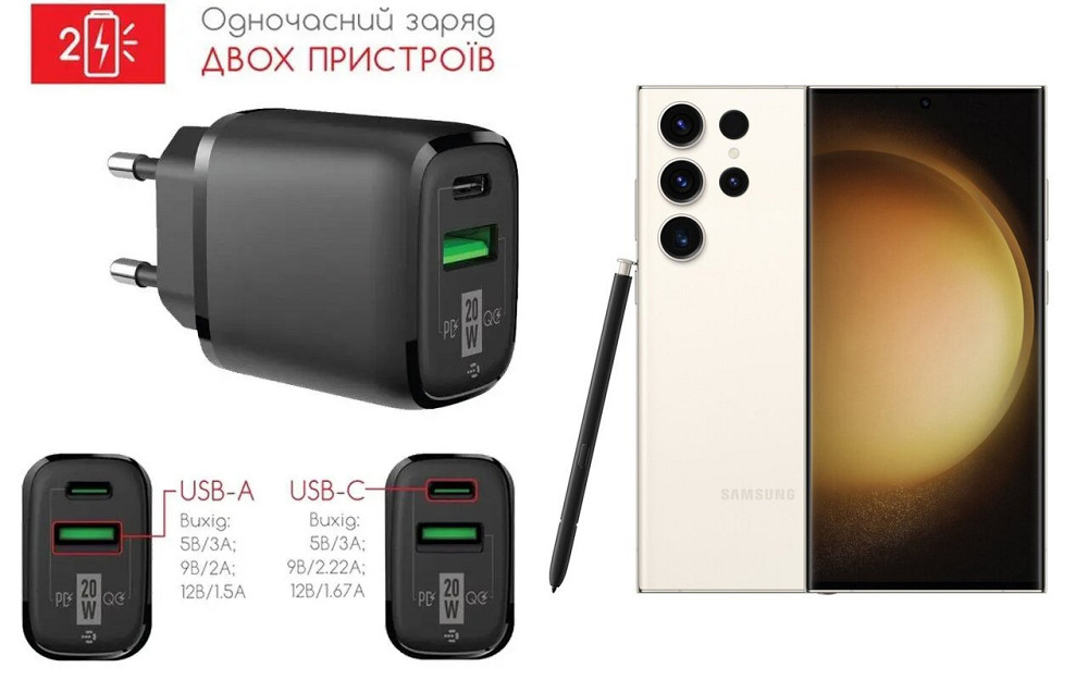 Сетевое зарядное устройство для Samsung Galaxy S23+, 20W 3A, Quick Charge 3.0 Киев - изображение 1