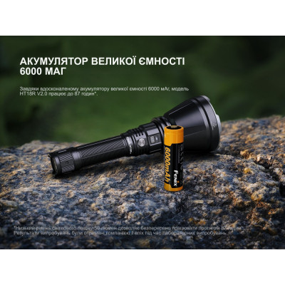 Фонарь Fenix HT18R v.2.0 (HT18RV20) Винница - изображение 5