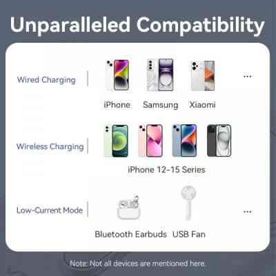 Батарея универсальная VENTION Magnetic Wireless 10000mAh 20W PD USB-C In/Out, QI-15W White (FHNW0) Винница