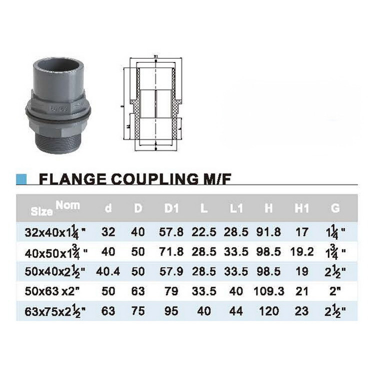 Танк-адаптер ПВХ Era USG00232. d32х40х1-1/4" Київ - фото 2