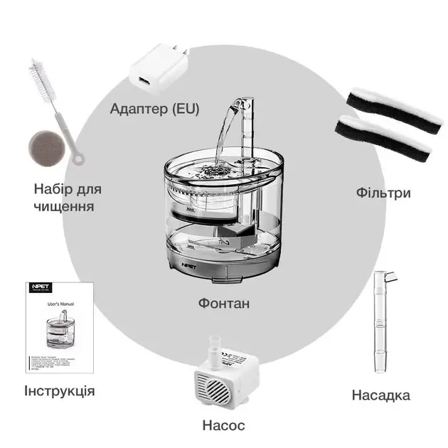 Питьевой фонтан поилка для кошек и собак NPET WF050TP 1.5L с фильтром прозрачный Коломыя - изображение 5