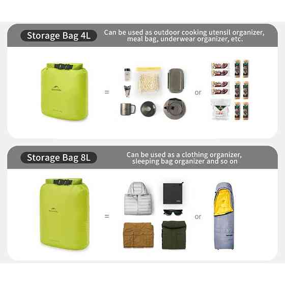 Гермомішок Naturehike CNK2550XB012, 4 л, білий Київ