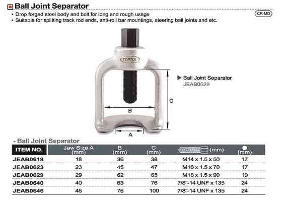 Съемник шаровых опор и наконечников 18х36х38мм TOPTUL JEAB0618 Одесса