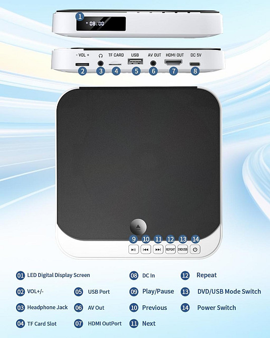 Уценка! Многоформатный 1080P 110-240V mini DVD-плеер Desobry Днепр - изображение 2