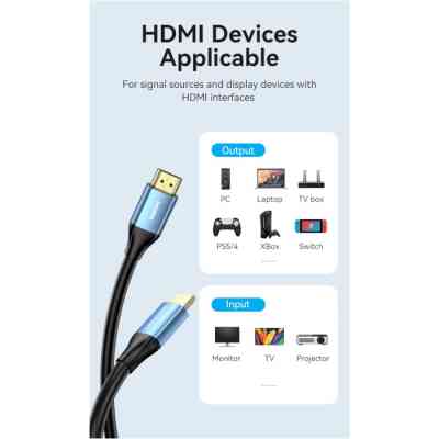 Кабель HDMI M - M, 10.0 м, V2.0, 4K 60Гц, Aluminum Alloy Blue Vention Винница