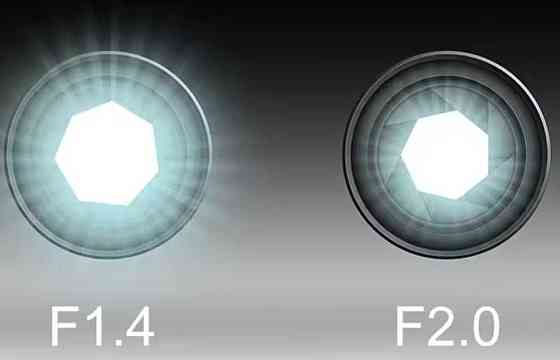 360 камера наблюдения Xiaomi Mi Ptz 2k 3mp. Харьков