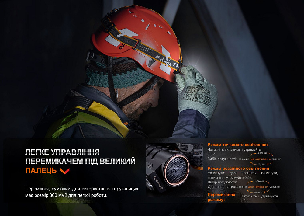 Ліхтар налобний Fenix HM71R Киев - изображение 12