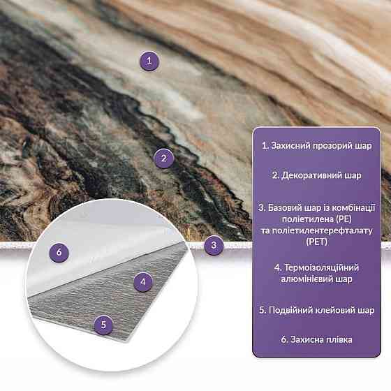 Самоклеящаяся стеновая PET плитка 600х300х2мм SW-00002309 Днепр