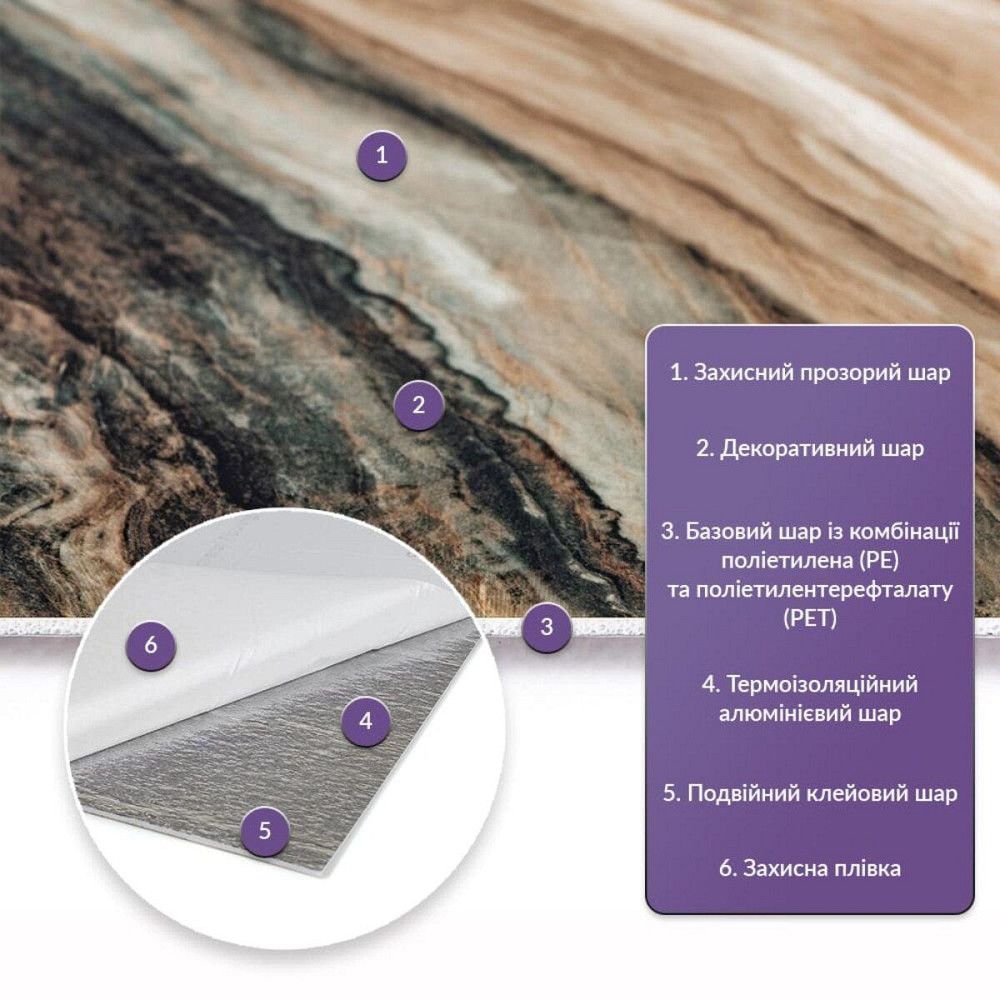 Самоклеящаяся стеновая PET плитка 600х300х2мм SW-00002309 Днепр - изображение 2