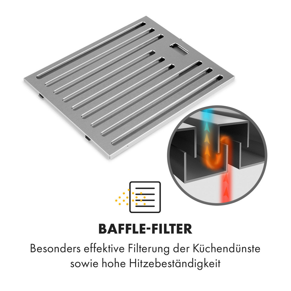 Фильтр-дефлектор для вытяжки Galina Americana 311 м³/ч (Германия, читать описание) Ровно - изображение 3