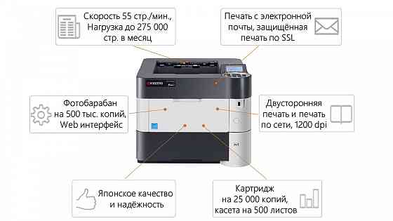 Принтер Kyocera ECOSYS P3055dn б/в Київ
