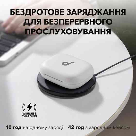 Гарнитура Anker SoundСore AeroFit 2 White (7079358) Киев