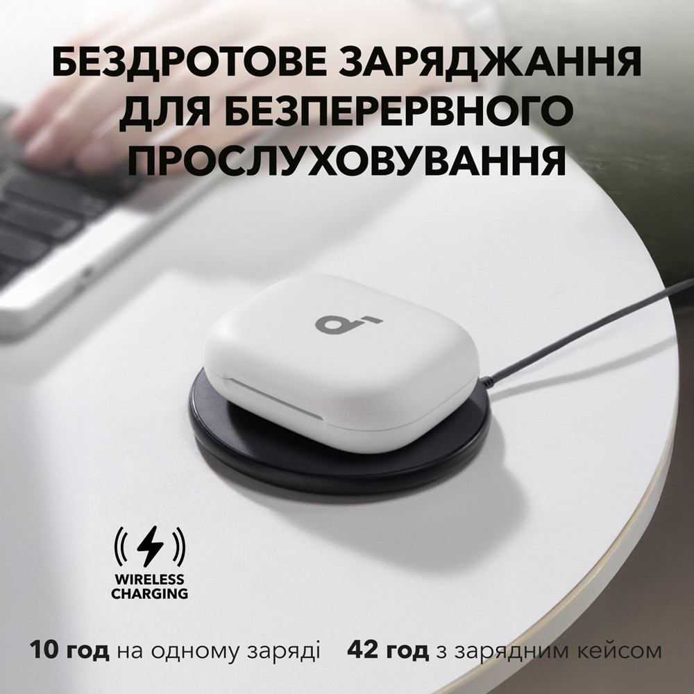Гарнитура Anker SoundСore AeroFit 2 White (7079358) Киев - изображение 4