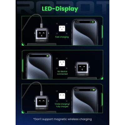 Зарядний пристрій Ugreen 1xUSB + 2xUSB-C 65W GaN CD361 gray (25685B) Вінниця - фото 7