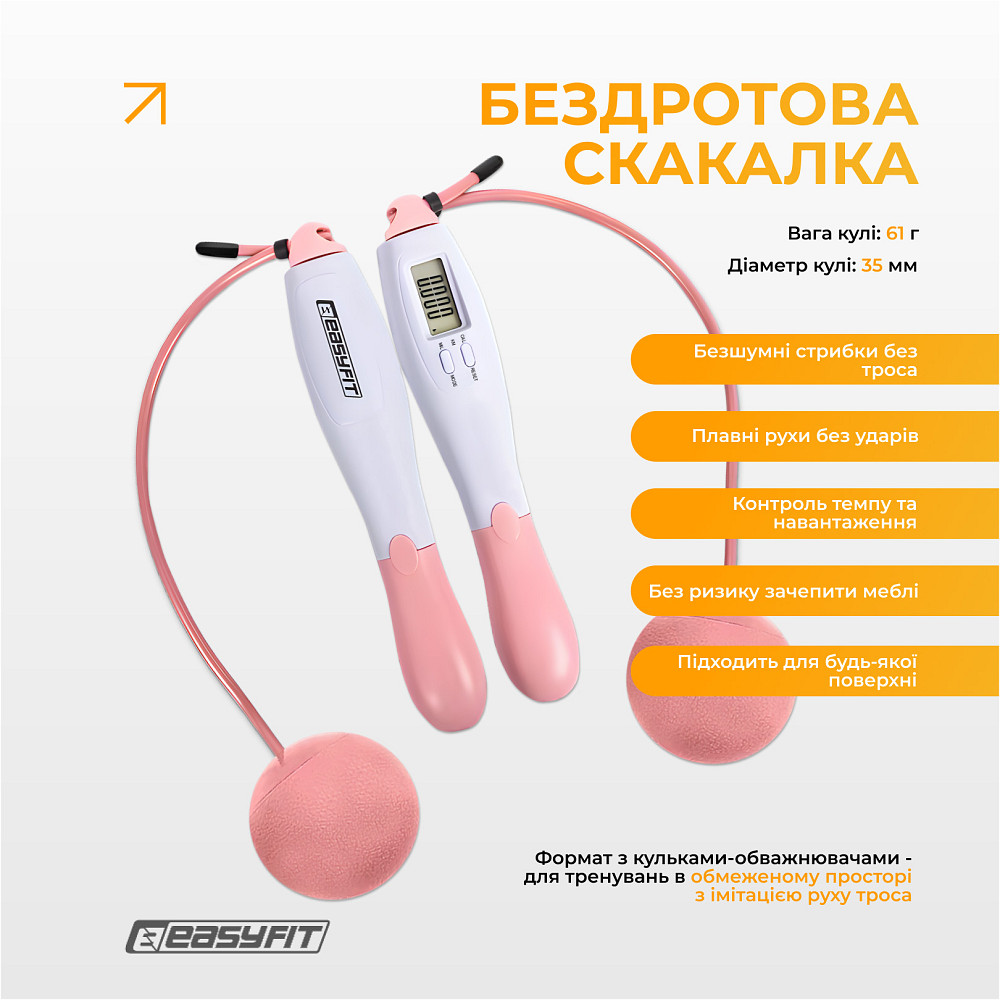 Скакалка без шнура EasyFit TwinRope з лічильником 2,8 м білий-рожевий Коломыя - изображение 3