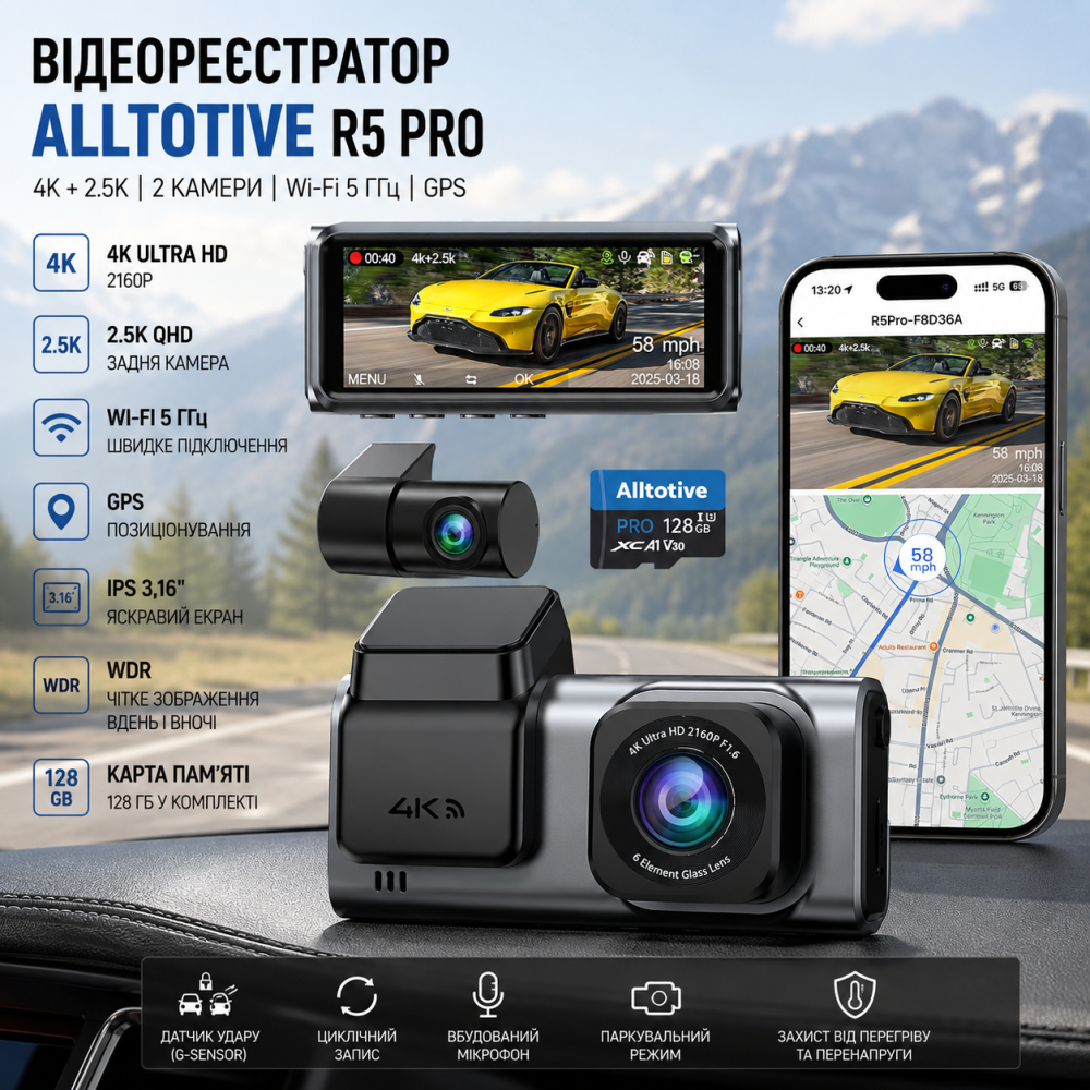 Видеорегистратор ALLTOTIVE R5 Pro 4K + 2.5K, 2 камеры, Wi-Fi 5 ГГц, GPS, карта 128 ГБ, IPS 3,16″, WDR Киев - изображение 1