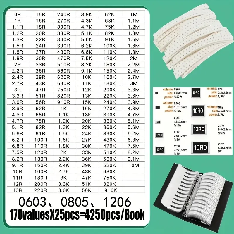 Резистори SMD 0603, 660шт, 1Ω-1МОм, 1% точність Київ - фото 2