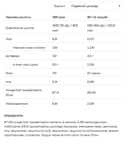 Whey Protein - 900g Double Chocolate Луцк - изображение 2