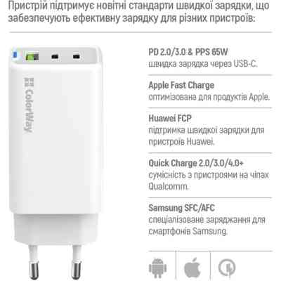 Зарядний пристрій ColorWay GaN Mini 65W PD Port PPS USB (USB-2C1A) white (CW-CHS058PD-WT) Вінниця