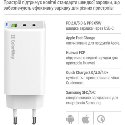 Зарядний пристрій ColorWay GaN Mini 65W PD Port PPS USB (USB-2C1A) white (CW-CHS058PD-WT) Вінниця - фото 4