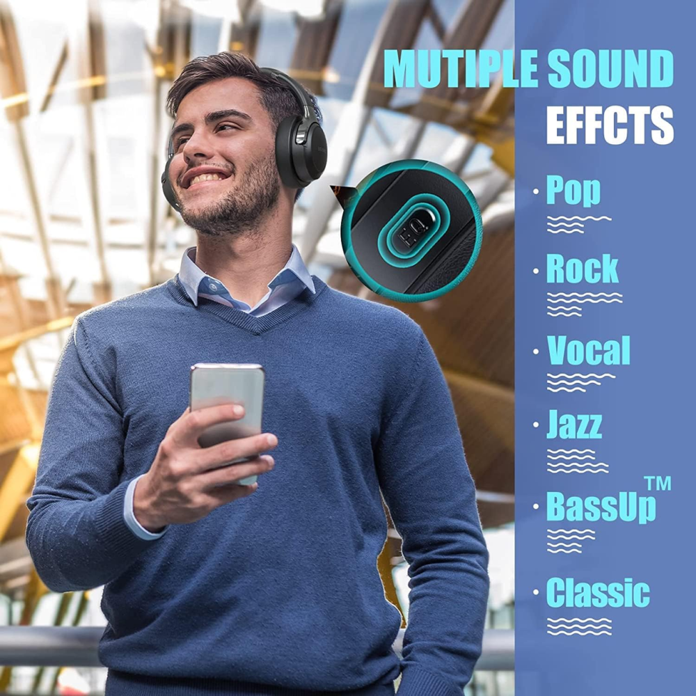 Беспроводные наушники BERIBES Bluetooth 6.0, 65 часов работы, 6 режимов эквалайзера, Hi-Fi стерео, микрофон, черные Киев - изображение 3