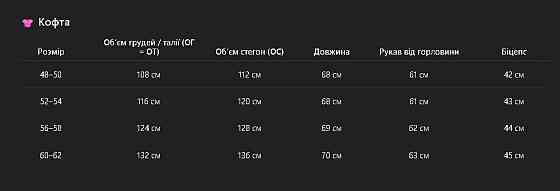 Жіночий теплий прогулянковий костюм, батал ангора Капучино, 52/54 Одеса