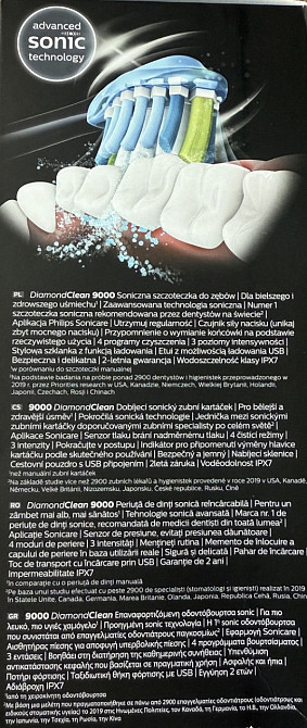 Электрическая зубная щетка Philips DiamondClean 9000 HX9911/09 Київ - фото 2