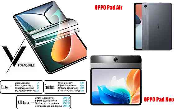 Полиуретановая пленка HyperClear Guard для Oppo Pad Air, Pad Neo Киев