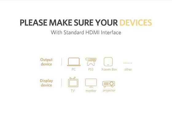 Кабель UGREEN ED015 HDMI Flat Cable 3m (UGR-50820) Київ