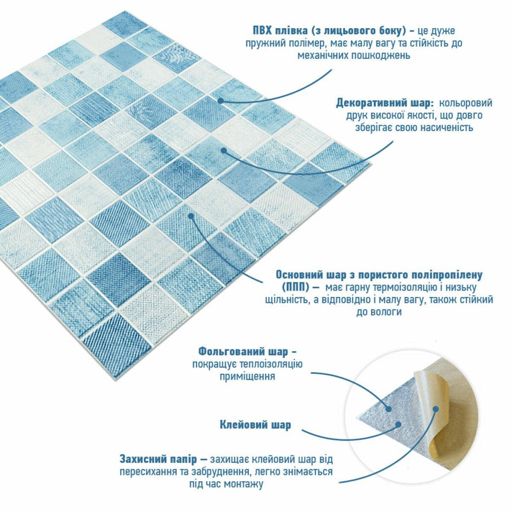 Панель стеновая 3D 700х700х4мм Мозаика голубая SW-00002009 Днепр - изображение 2