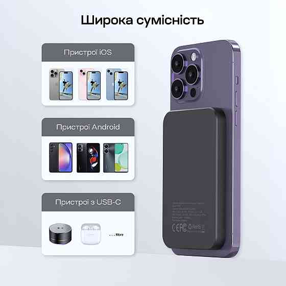 Повербанк 5000mAh Choetech B709 Black PD3.0 бездротова магнітна зарядка (43-00148) Київ