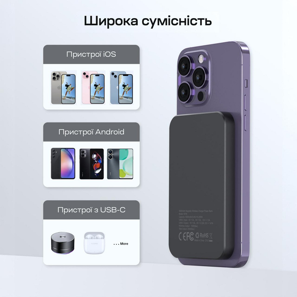Повербанк 5000mAh Choetech B709 Black PD3.0 бездротова магнітна зарядка (43-00148) Київ - фото 4