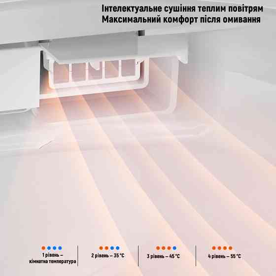 Смарт-унітаз Homony H836С (Top version) 680×410×475 білий із чорною вставкою (589339343) Київ