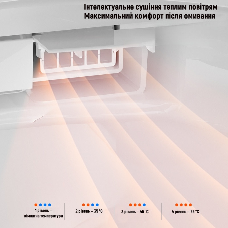 Смарт-унитаз Homony H836С 680×410×475 белый с черной вставкой (589339343) Киев - изображение 6