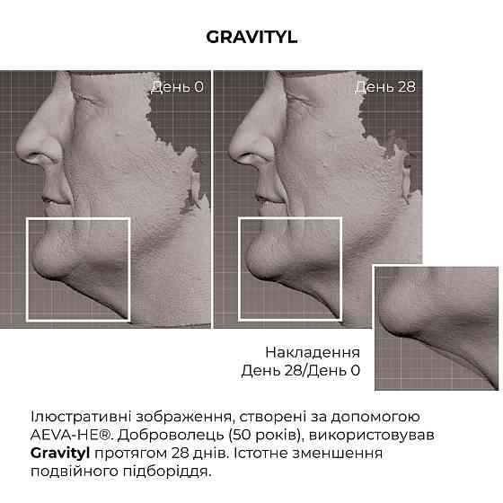 ПРОБНИК Антигравитационная моделирующая сыворотка с экзосомами центеллы для лица и шеи Hillary ReNuAge ContourLift Serum, 2 мл Киев
