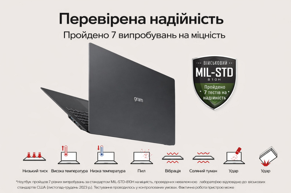 Ноутбук LG Gram Pro 17z90sp-adb9u1 17" WQXGA IPS Intel Core Ultra 155H 32/512GB SSD Windows 11 Николаев - изображение 6