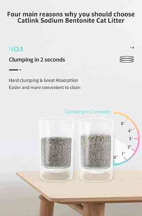Бентонітовий наповнювач для котячих туалетів CATLINK Mars 2.0*4 пакети (6972884750477) Київ