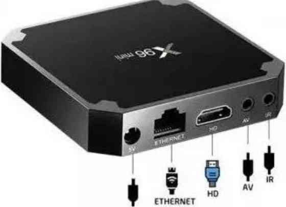 ТВ приставка : Smart TV - Медиаплеер X96 Mini игровая для Android 4/32Gb. Харьков