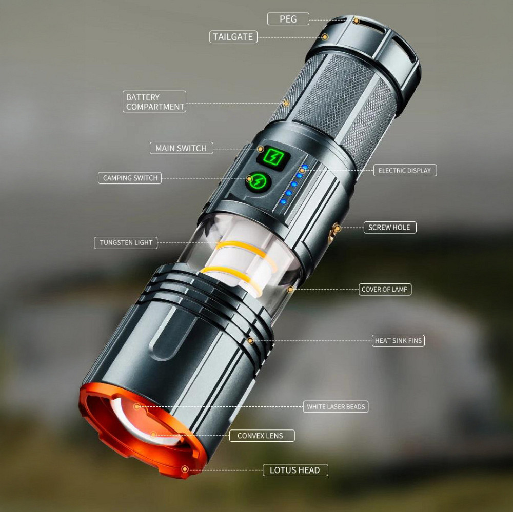 Ручний ліхтар YEMAO YM-G520, 2500LM, TG LED, 1*40700 акум, TYPE-C Дніпро - фото 9