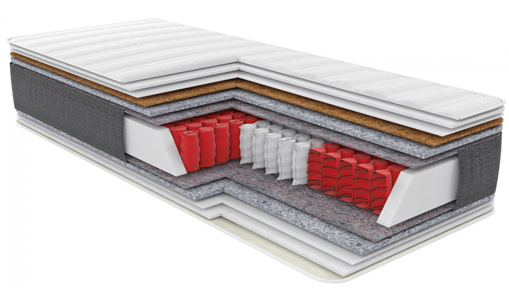 Ортопедический пружинный матрас RELAX Chill (Релакс Чилл) TM Come-For 200х220 Харьков - изображение 1