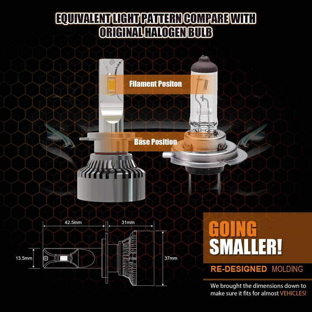 Світлодіодні лампи KOYOSO CANBUS H7 120W 20000LM 6000K з Німеччини Дніпро - фото 3