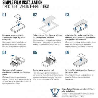 Пленка защитная Armorstandart Matte Samsung A15 4G (A155) (ARM72456) Винница