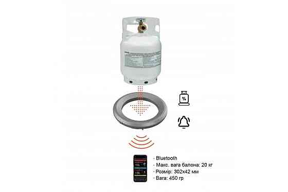 Весы для газовых баллонов GRILLI 777228 Код: 012394 Ровно