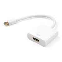 Перехідник Mini Display port M to HDMI F white Vinga (VCPMDPHDMIWH) Київ