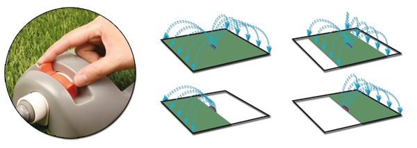 Дождеватель компактний 312м² BRADAS Польща Київ - фото 3