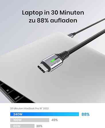 Кабель USB-C INIU 240W 2м×2 Чорний нейлон PD швидкої зарядки 480Mbps для iPhone Samsung MacBook Київ