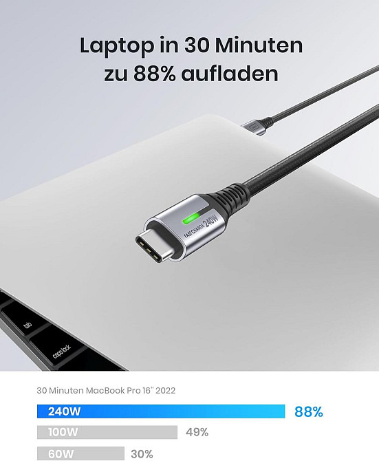 Кабель USB-C INIU 240W 2м×2 Чёрный нейлон PD быстрой зарядки 480Mbps для iPhone Samsung MacBook Киев - изображение 3