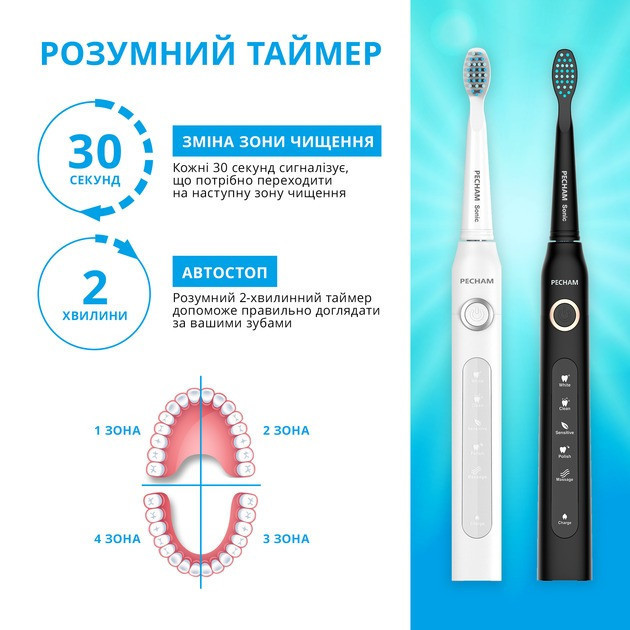 Набір зубних щіток Pecham Black and White Travel Set PC-084 (0290119010100) ( Білий ) Харьков - изображение 12