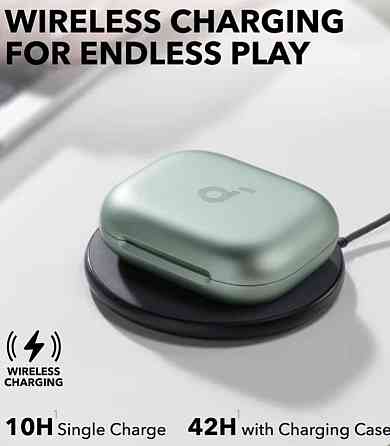 Anker soundcore aerofit 2. Харків